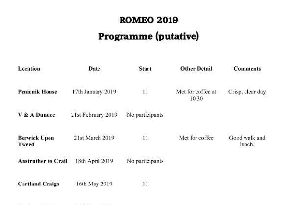 ROMEO Programme 2019